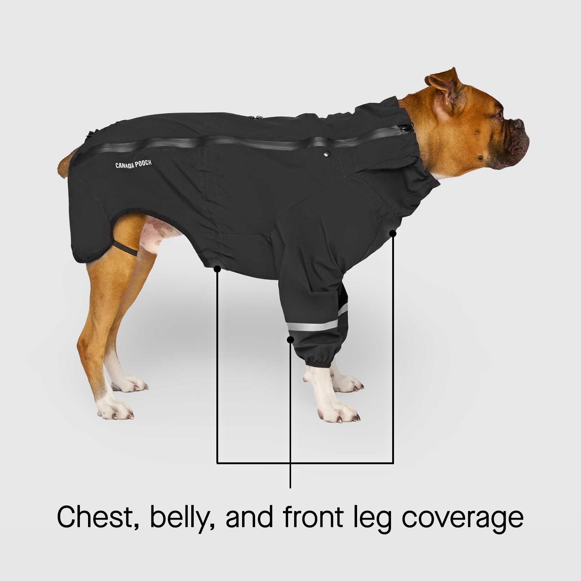 Waterproof Raincoat